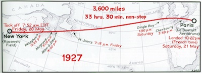 Smithsonian photo Lindbergh flight
